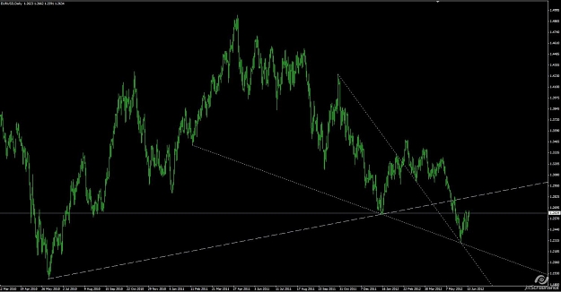 Click to Enlarge

Name: Euro daily 0617.jpg
Size: 82 KB