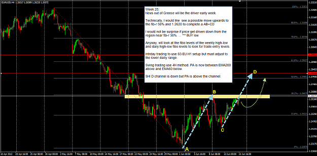 Click to Enlarge

Name: EURUSD Week 25 Big Picture 17-6-2012 7-45-05 PM.png
Size: 61 KB