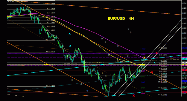 Click to Enlarge

Name: eurusd_4h_011.gif
Size: 35 KB