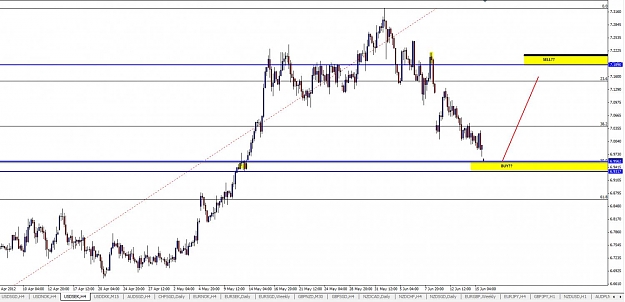 Click to Enlarge

Name: USDSEK.jpg
Size: 98 KB