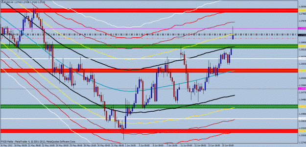 Click to Enlarge

Name: eurusd chart.gif
Size: 39 KB
