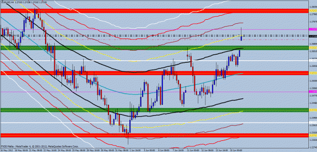 Click to Enlarge

Name: eurusd chart.gif
Size: 39 KB