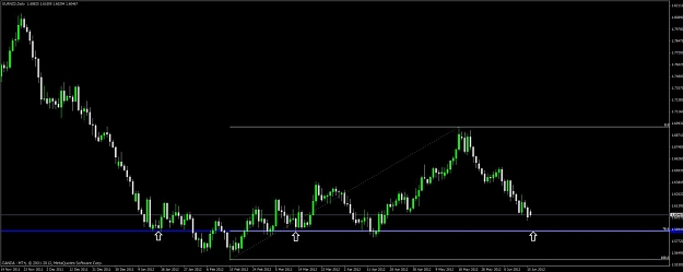 Click to Enlarge

Name: eur_nzd_daily.jpg
Size: 58 KB