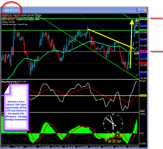 Click to Enlarge

Name: SUNDAY CHART.png
Size: 48 KB