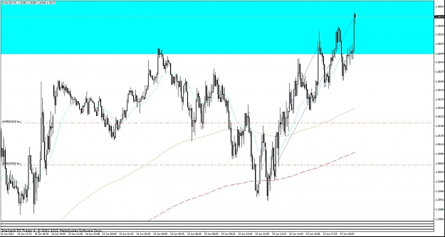 Click to Enlarge

Name: eurusd 6-15-12 m5a.jpg
Size: 110 KB