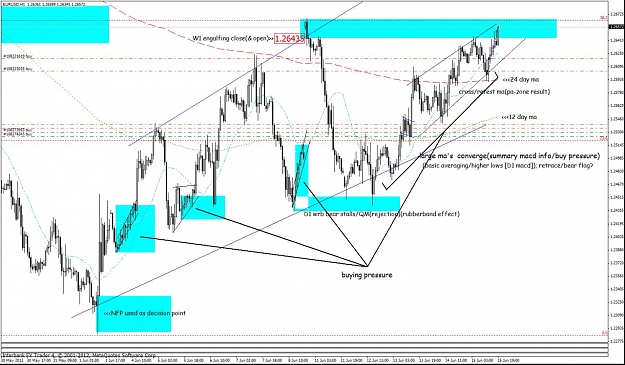 Click to Enlarge

Name: eurusd 6-15-12 h1.jpg
Size: 181 KB