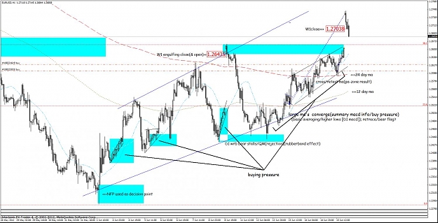 Click to Enlarge

Name: eurusd 6-17-12 h1.jpg
Size: 147 KB