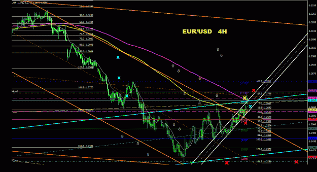 Click to Enlarge

Name: eurusd_4h_022.gif
Size: 36 KB