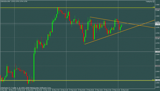 Click to Enlarge

Name: trend.gif
Size: 18 KB