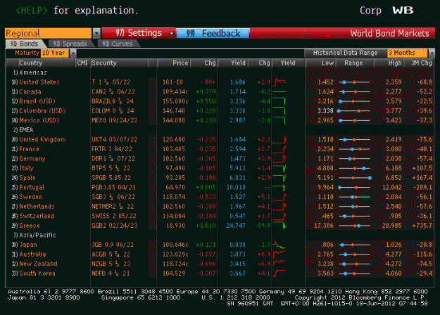 Click to Enlarge

Name: bonds.gif
Size: 31 KB