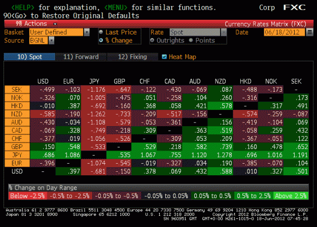 Click to Enlarge

Name: currencymatrix.gif
Size: 41 KB