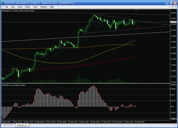 Click to Enlarge

Name: eurusd32708.csv.gif
Size: 27 KB