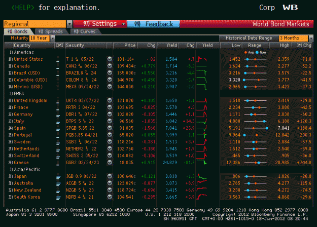 Click to Enlarge

Name: bonds.gif
Size: 34 KB