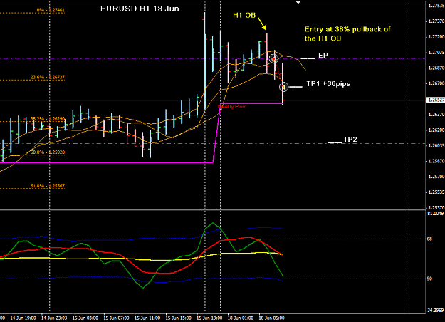 Click to Enlarge

Name: EURUSD week 25 H1 Trade 18 June 18-6-2012 4-17-32 PM.png
Size: 25 KB