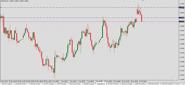 Click to Enlarge

Name: 2012-06-18_04-23_OANDA.jpg
Size: 58 KB