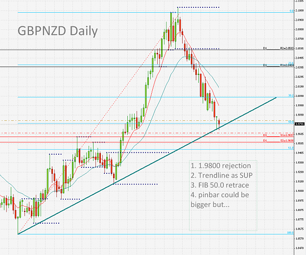 Click to Enlarge

Name: GBPNZD.png
Size: 74 KB