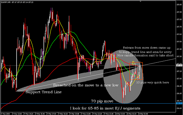 Click to Enlarge

Name: 5 min scalp thurs.PNG
Size: 42 KB