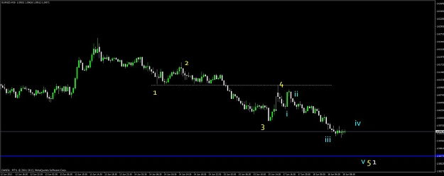Click to Enlarge

Name: eur_nzd_30m.jpg
Size: 54 KB