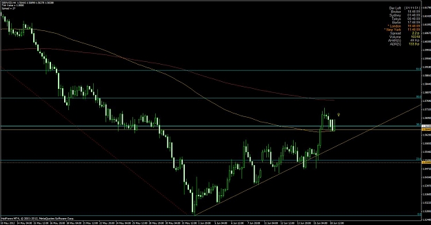 Click to Enlarge

Name: gbpusd,h4.jpg
Size: 99 KB
