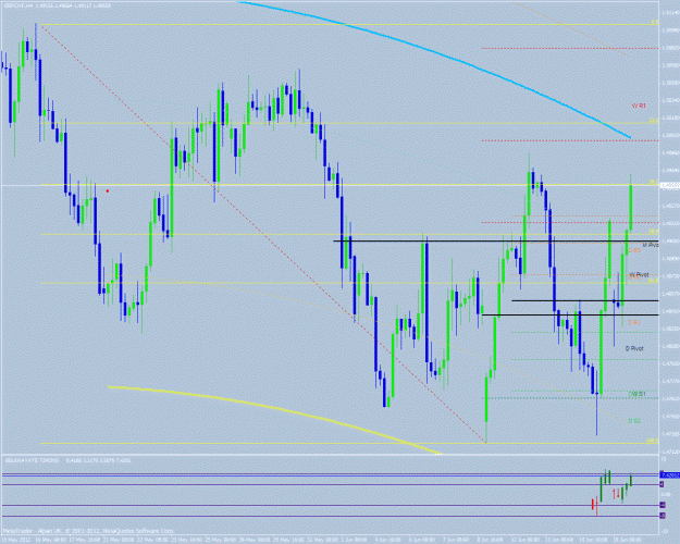 Click to Enlarge

Name: gbpchf_h4.gif
Size: 41 KB