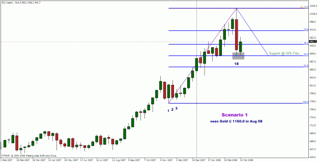 Click to Enlarge

Name: scenario 1.gif
Size: 20 KB