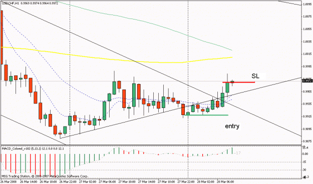 Click to Enlarge

Name: eur.gif
Size: 18 KB
