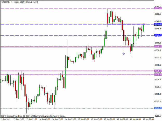 Click to Enlarge

Name: sp500.gif
Size: 16 KB