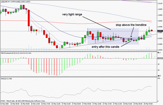 Click to Enlarge

Name: chart.gif
Size: 20 KB