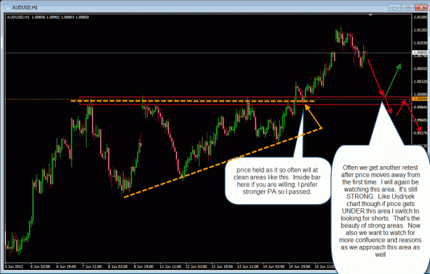 Click to Enlarge

Name: 6-18-2012 audusd.gif
Size: 41 KB