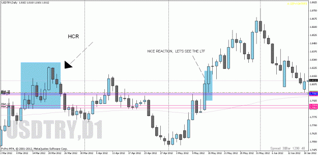 Click to Enlarge

Name: usdtry d1.gif
Size: 23 KB