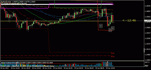 Click to Enlarge

Name: eur15min.gif
Size: 19 KB