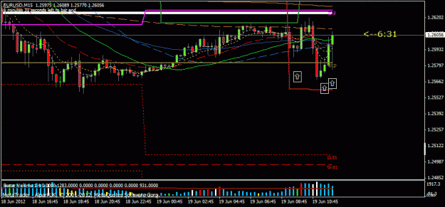 Click to Enlarge

Name: eur15min.gif
Size: 19 KB