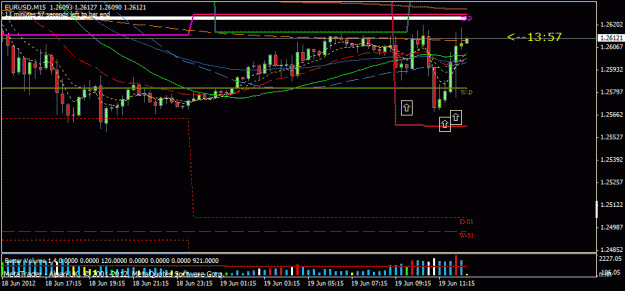 Click to Enlarge

Name: eur15min2ndtp.gif
Size: 19 KB