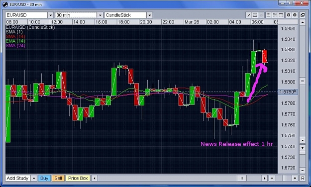 Click to Enlarge

Name: 5-30 AM news.jpg
Size: 119 KB