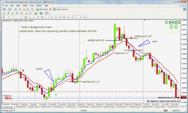 Click to Enlarge

Name: trade management rules.gif
Size: 70 KB