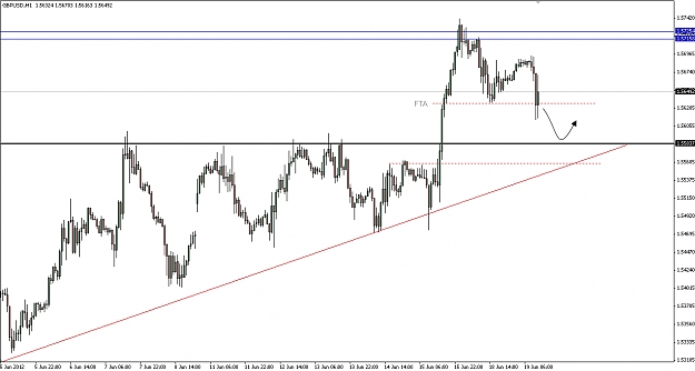 Click to Enlarge

Name: GBPUSD 19062012.jpg
Size: 215 KB