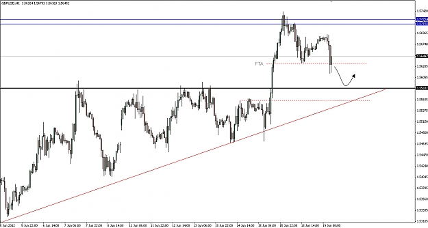 Click to Enlarge

Name: GBPUSD 19062012.jpg
Size: 215 KB