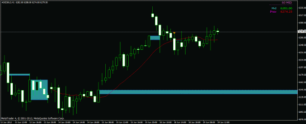 Click to Enlarge

Name: 1h dax.gif
Size: 19 KB