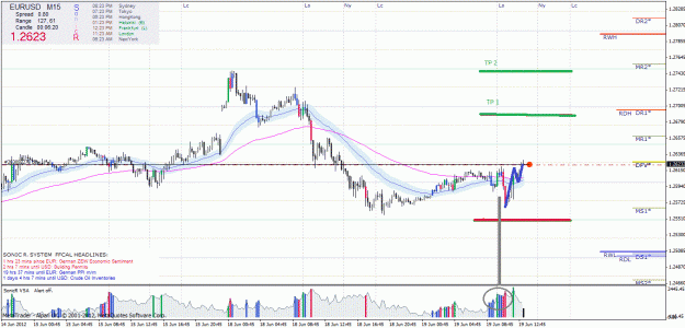 Click to Enlarge

Name: eurusd.gif
Size: 75 KB