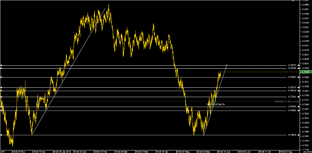 Click to Enlarge

Name: Chart_NZD_USD_4 Hours_snapshot.png
Size: 29 KB