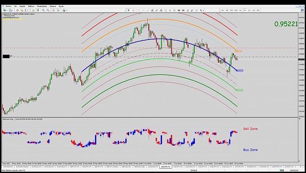 Click to Enlarge

Name: usdchf.jpg
Size: 140 KB