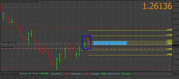 Click to Enlarge

Name: eurusd.gif
Size: 26 KB