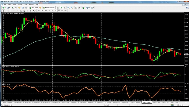 Click to Enlarge

Name: usdjpy.jpg
Size: 151 KB