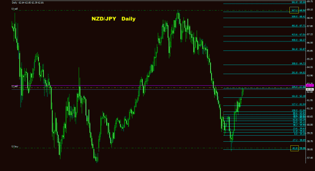 Click to Enlarge

Name: nzdjpy_daily_022.gif
Size: 26 KB