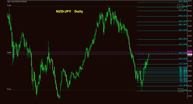 Click to Enlarge

Name: nzdjpy_daily_022.gif
Size: 26 KB