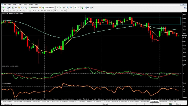 Click to Enlarge

Name: usdjpy.jpg
Size: 148 KB