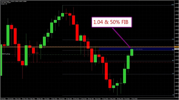 Click to Enlarge

Name: AUD_CAD_WEEK.jpg
Size: 133 KB