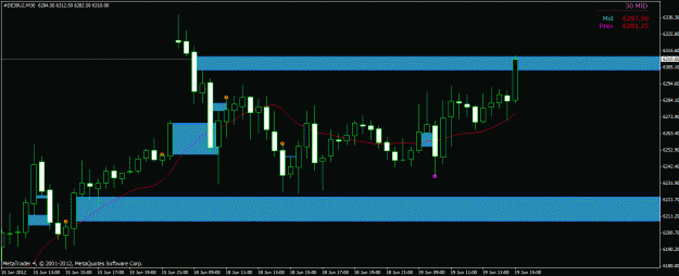 Click to Enlarge

Name: 30m dax.gif
Size: 20 KB