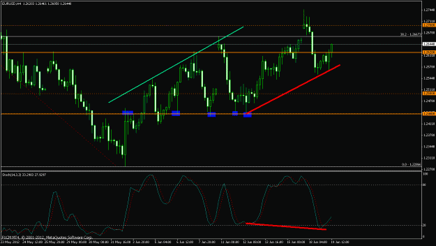 Click to Enlarge

Name: eu-bull-dvg.gif
Size: 21 KB