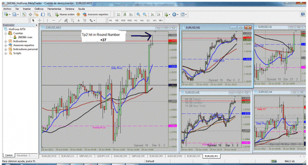 Click to Enlarge

Name: entrada salida 2 eurusd 19.06.2012.gif
Size: 317 KB